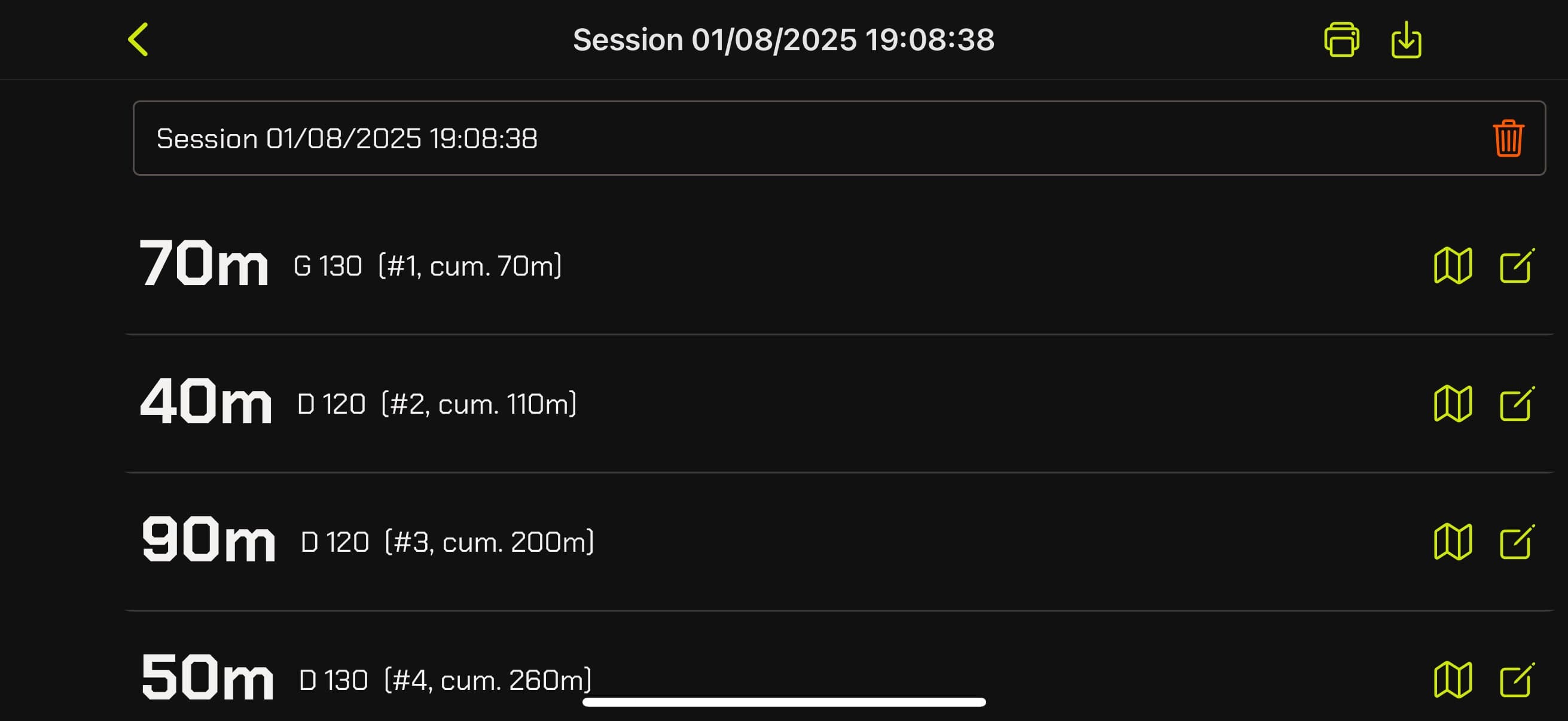 Liste des étapes d'une session