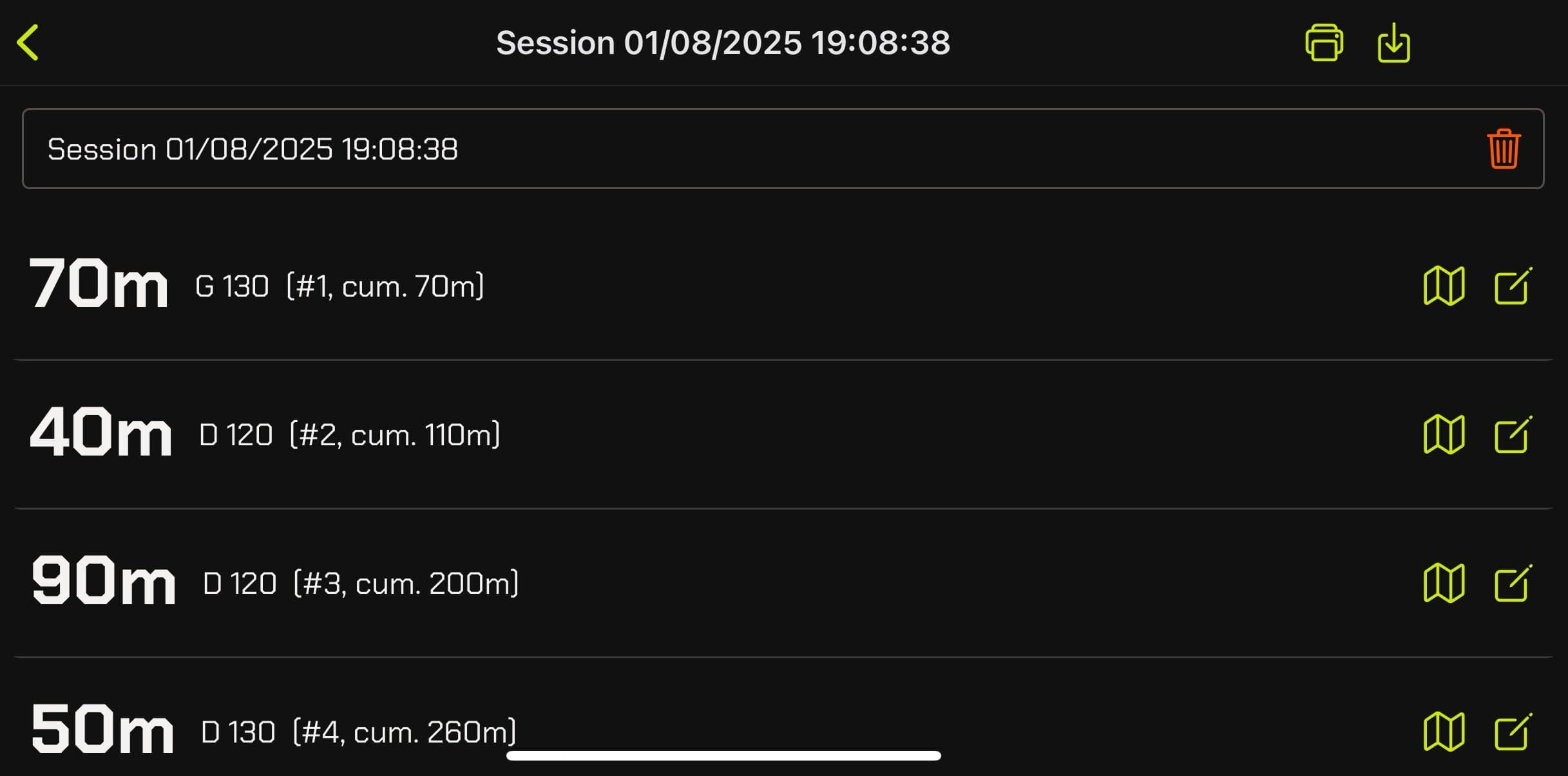 Liste des étapes d'une session